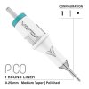 PICO 1 rl 25 MT B 500x crop center@2x