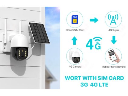 solarni kamera ip wifi sim 4