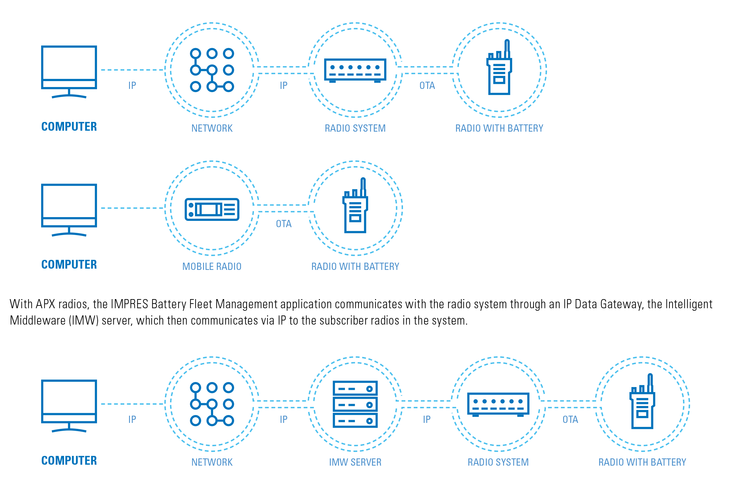 IMPRES-fleet-management_2