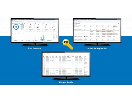 IMPRES fleet management