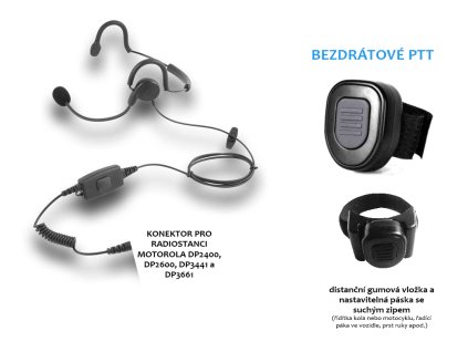 RFNW5406 DP2 Wireless PTT