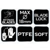 302753 5 15 202 bne tdp