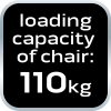304853 6 63 159 bne tpi k07