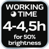 305510 28 99 102 bne tpi k12