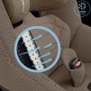 Autosedačka Maxi Cosi Mica 360 Pro i-Size autosedačka Authentic Truffle