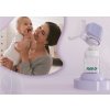 NENO Odsávačka materského mlieka elektrická trojfázová Presto