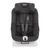 Graco Extend™ LX R129 midnight