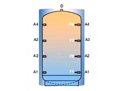Akumulační nádrž TPB bez výměníku - 4000l, bez izolace