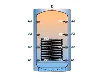 Akumulační nádrž TPRB s jedním výměníkem - 7500l, bez izolace