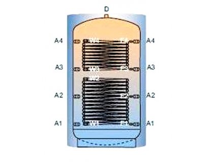 Akumulační nádrž TPR2B s dvěma výměníky - 1500l, bez izolace