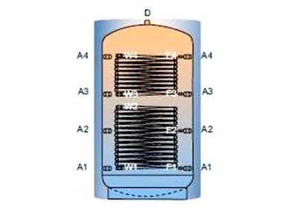 Akumulační nádrž TPR2MB s dvěma výměníky - 7500l, s PU odnímatelnou izolací