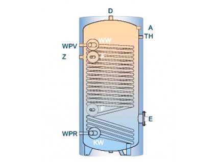 Smaltovaný zásobník TWP na teplou vodu pro tepelná čerpadla, izolovaný 150 l