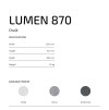 lumen 870 info ram