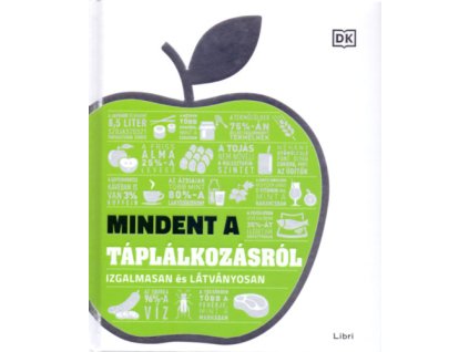 Mindent a táplálkozásról