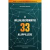 A vállalkozásindítás 33 alappillére
