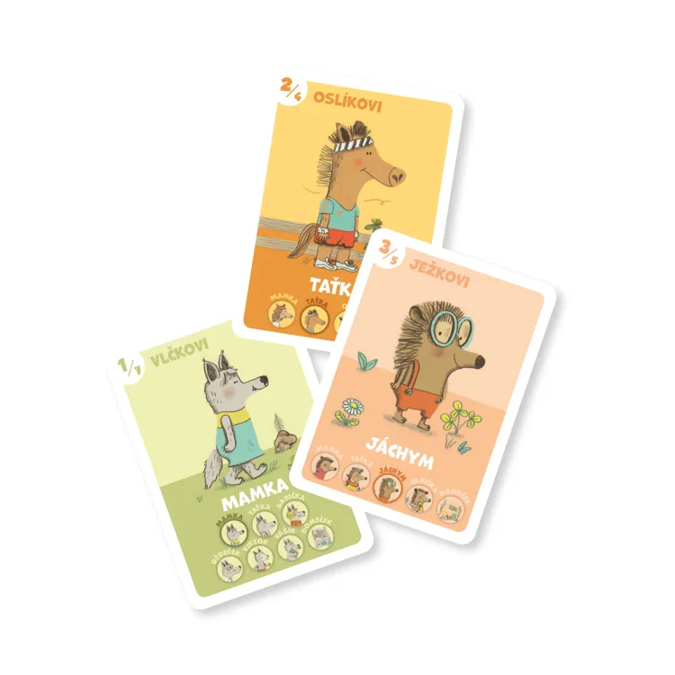 ALBI Kvído - 7 rodinek