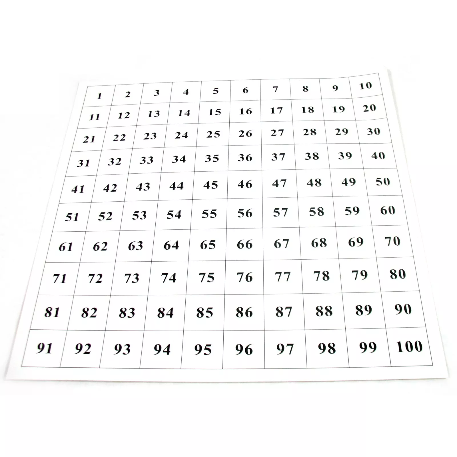 Fotografie Kontrolní tabulka ke stovkové tabuli