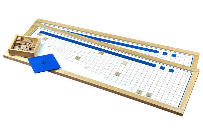 Montessori Moyo Montessori Prstové tabulky k dělení