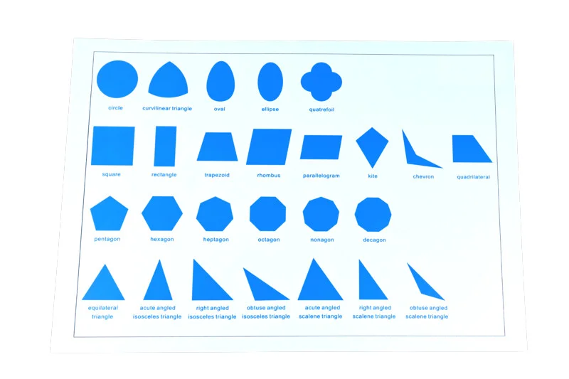 Fotografie Montessori Moyo Montessori Geometrická tělesa (karta)