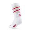 CEP the run limited 2024 3 socks mid cut white pink lime WP714K WP814K back 1