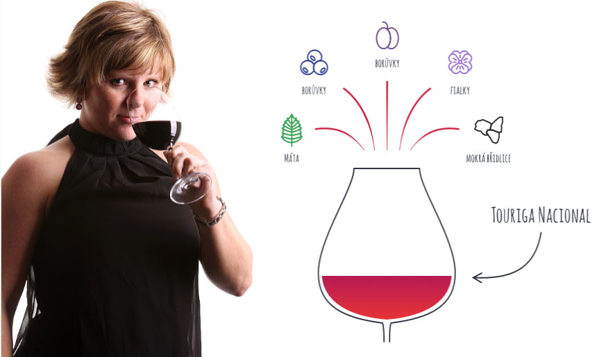 Aroma ve víně: Co je dobře? A co špatně?