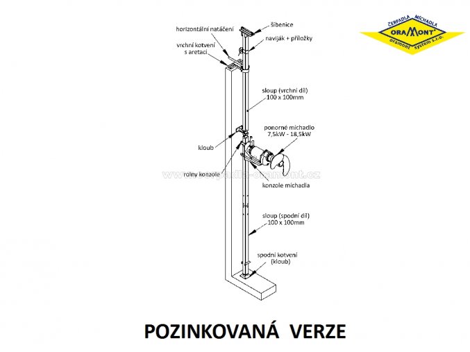 Závěsné zařízení pro míchadla ORAMONT MO a MON (pozink)