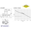 Křivka a rozměry čerpadla BF 04UN(F)