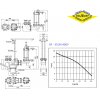 BF 35UN 400V