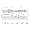 VO4 nm4 80 16
