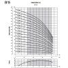 VO1 etech ev 15