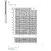 VO1 SP 7