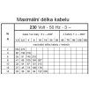 VO2 obrazek3x230V 50hz