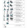 VO3 schema vsech ats