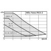 WILO Yonos PICO-Z 20/0,5-8 150