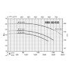 VO8 nm4 80 400