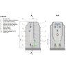 VO pumpa 2se gqv 50 13 smart