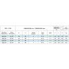 VO3 obrazek