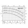 VO7 nm4 65 31