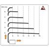 VO1 pumpalist c2 head 1