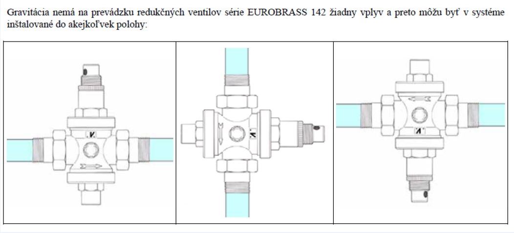 Inštalácia redukčného ventilu Malgoranni Eurobrass