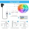 Led pásek 2x10m
