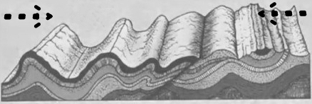 deformace-a-metamorfoza-hornin-vyznaceni