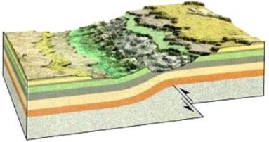 ohyb-vznikly-nad-ulomem