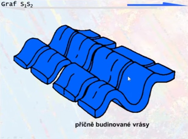 pricne-budinovane-vrasy