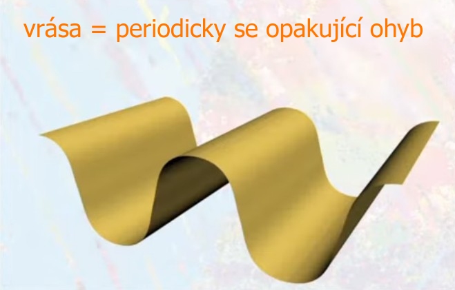 vrasa-periodicky-se-opakujici-pohyb-text