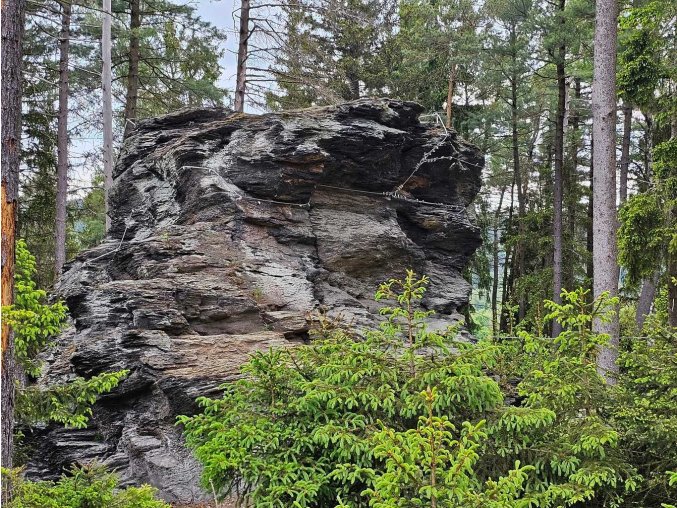 geomorfologicky tvar mikroforma resp mala mezoforma
