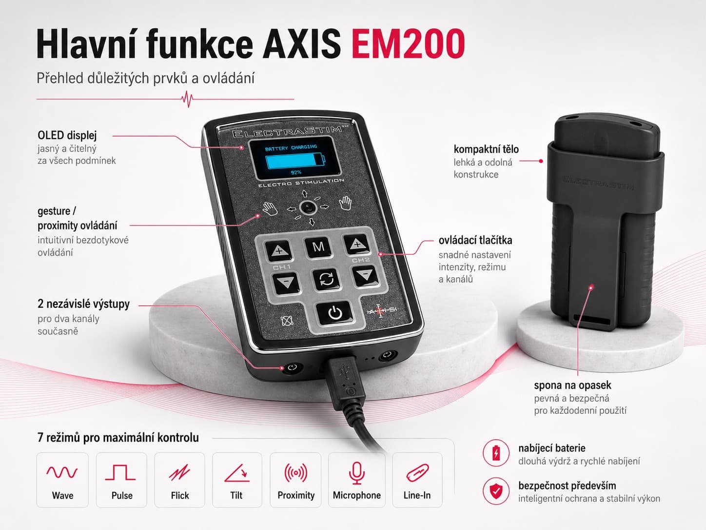 Hlavní funkce elektro stimulátoru ElectraStim AXIS EM200