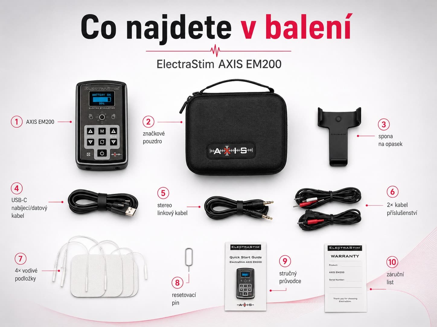 Obsah balení ElectraStim AXIS EM200 s kabely podložkami a pouzdrem