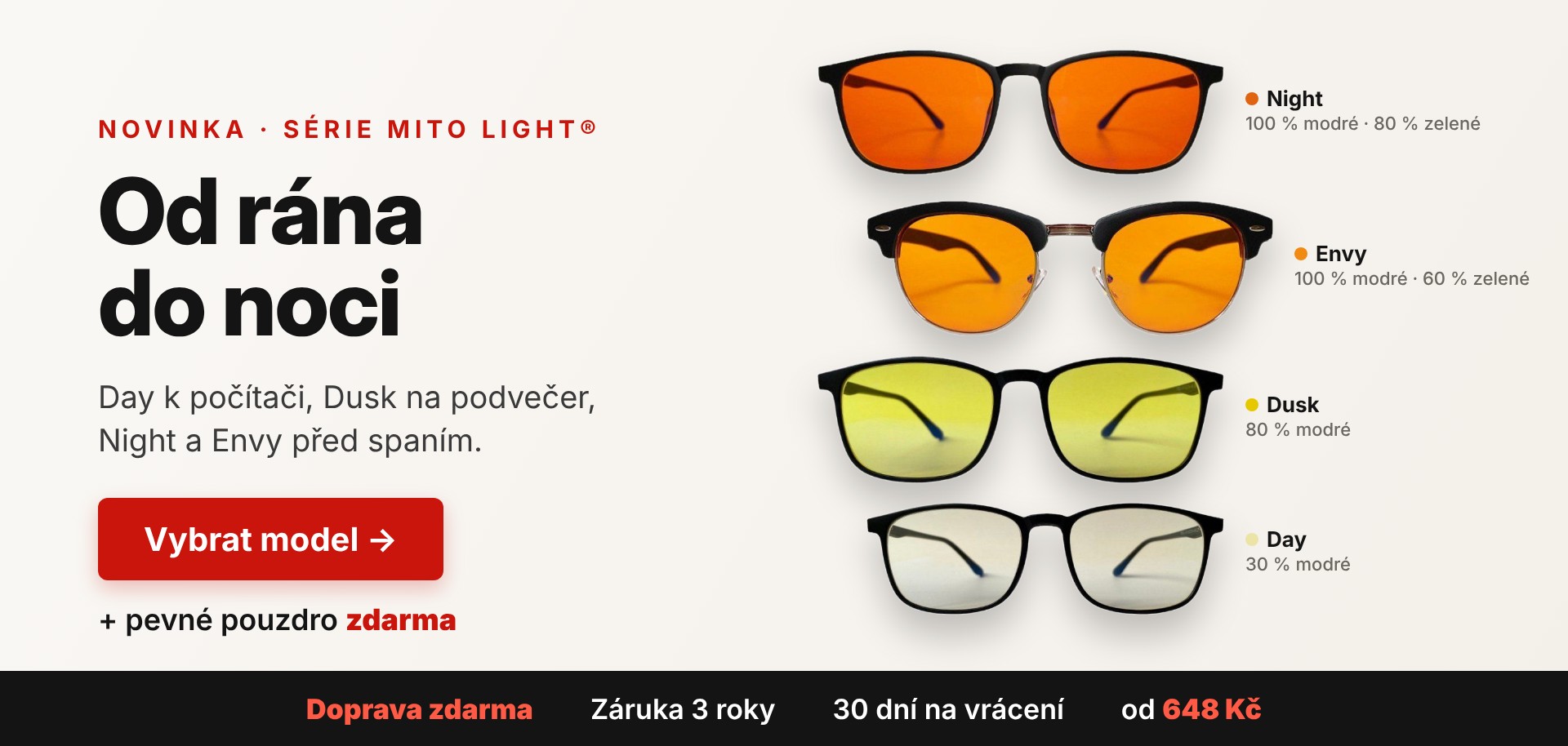 Brýle MITO LIGHT proti modrému světlu – Night, Envy, Dusk, Day