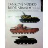 Armády & Zbraně Tankové vojsko Rudé armády (1)